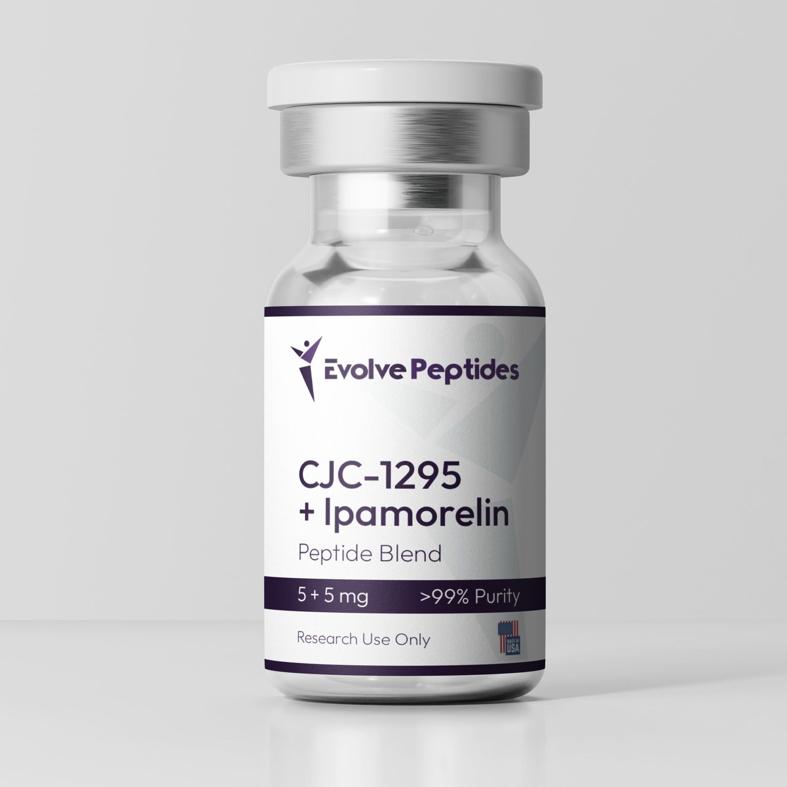 CJC-1295 + Ipamorelin (5/5 mg No DAC)
